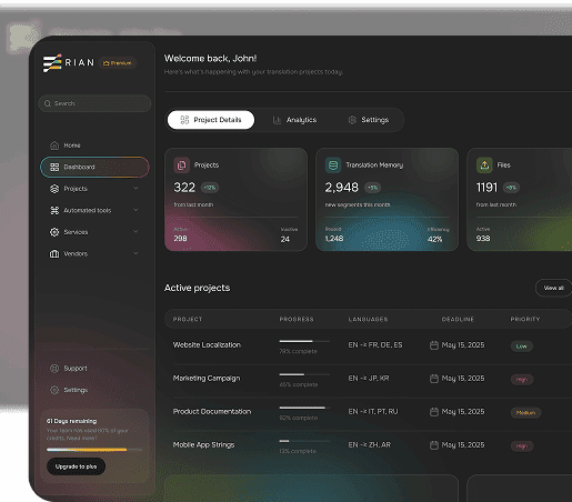 Platform Dashboard