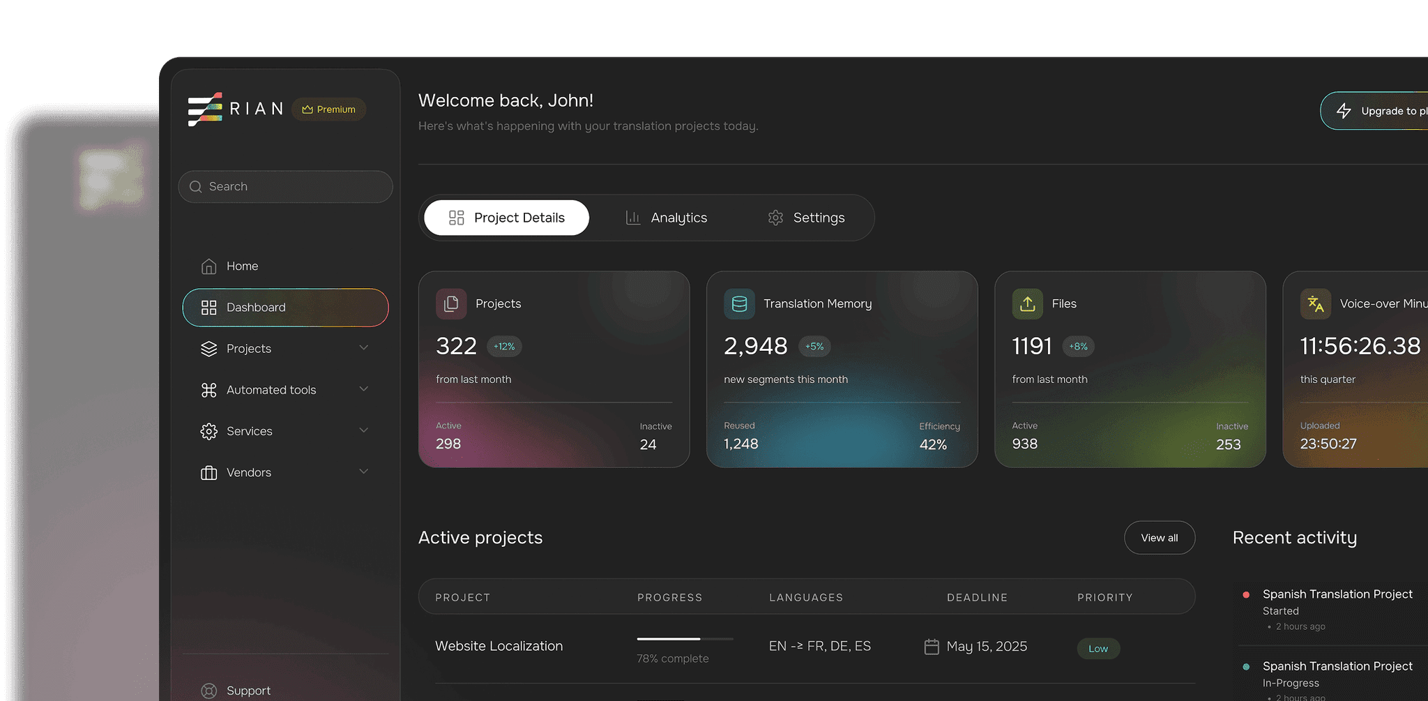 Platform Dashboard