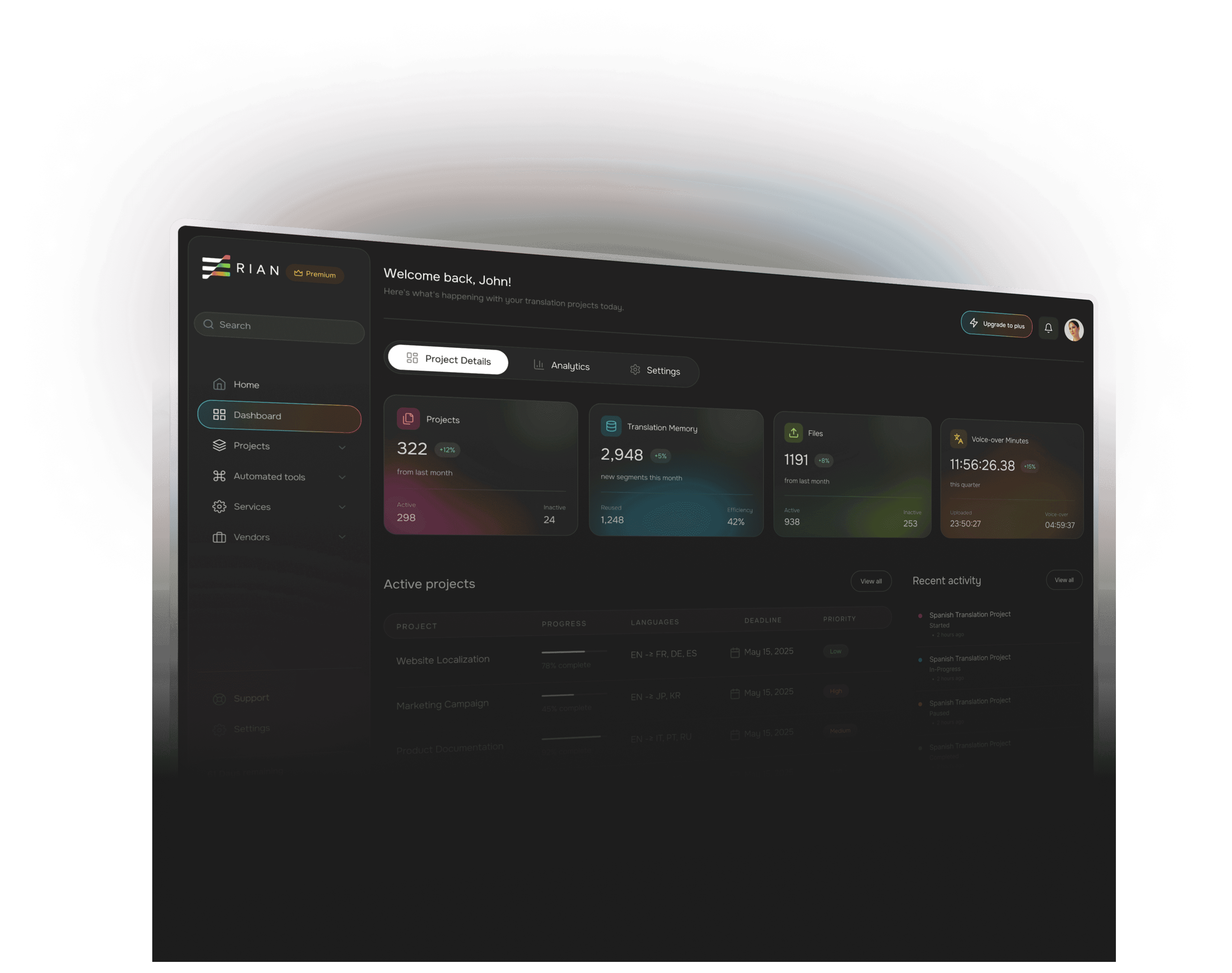 Rian Dashboard