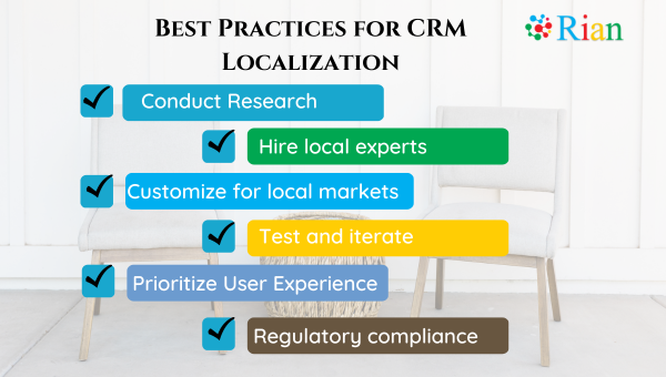 CRM Localization by Rikaian Technology, Rian
